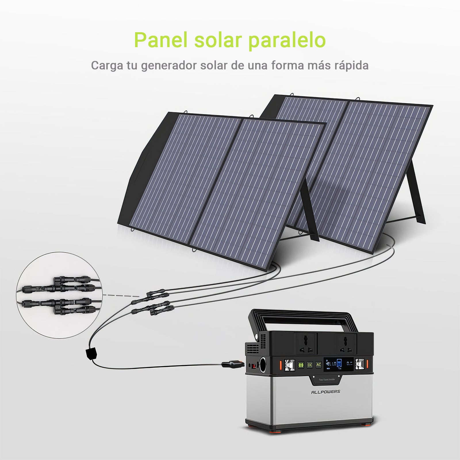ALLPOWERS SP027 Placa Solar Portátil Monocristalino 100W