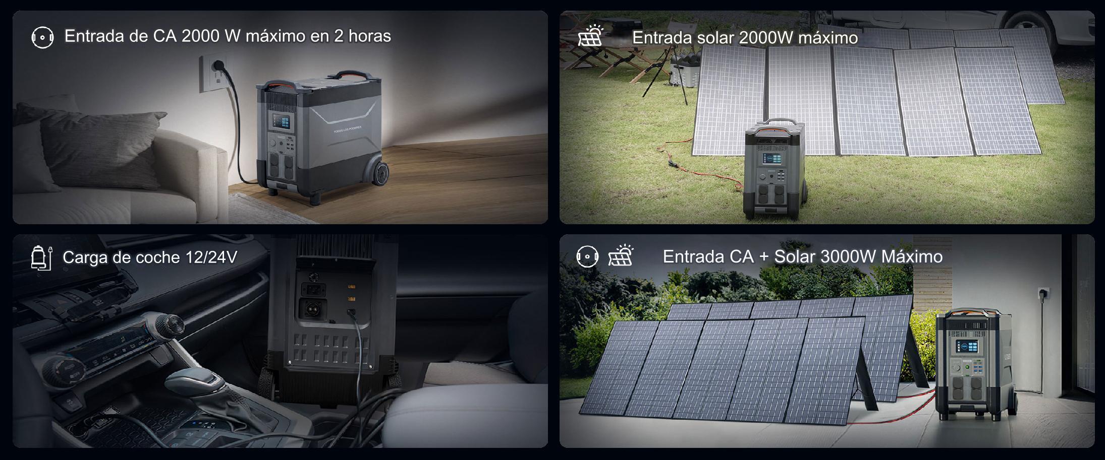 Múltiples métodos de carga