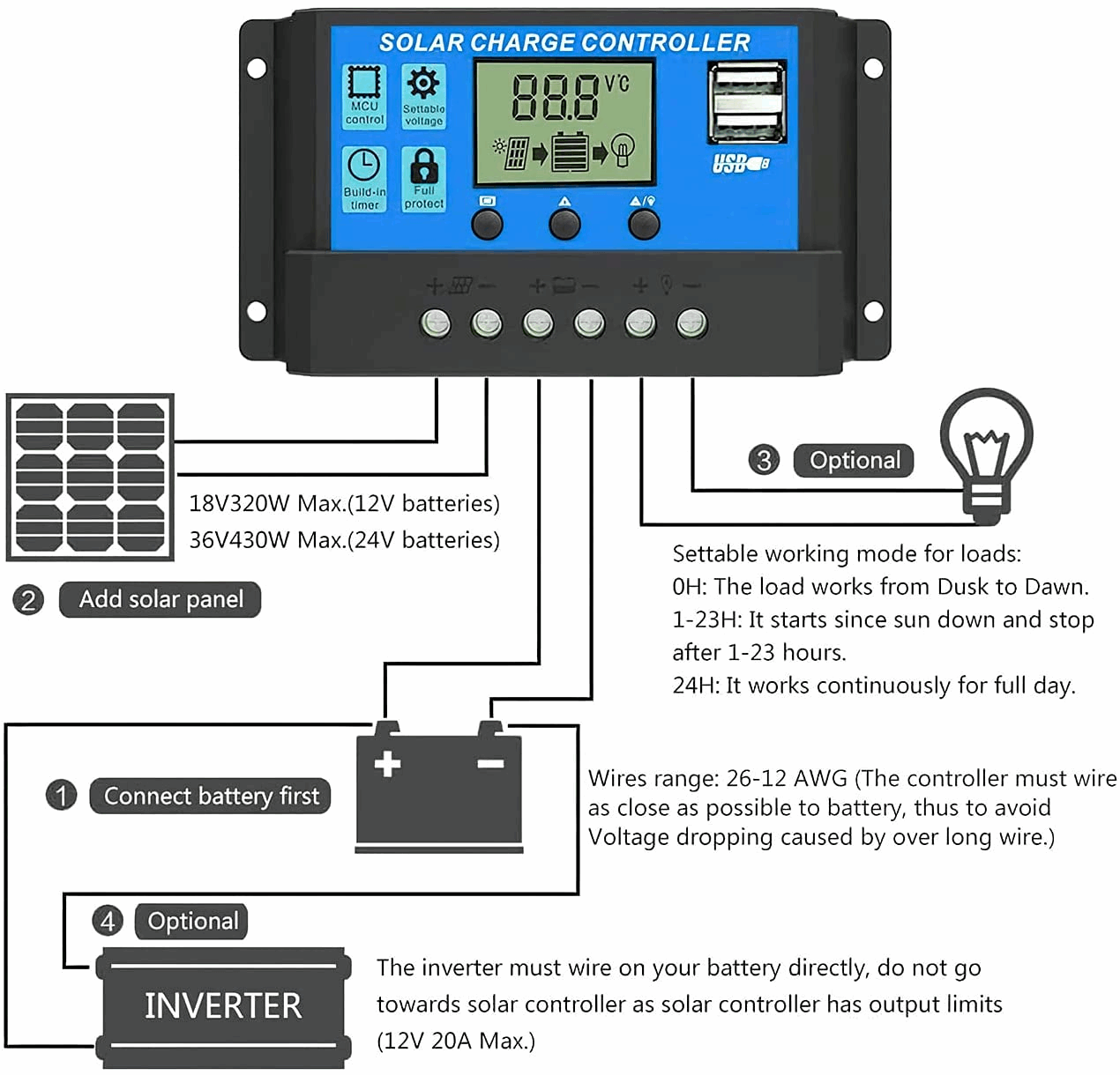 ALLPOWERS Controlador de cargador solar 30A