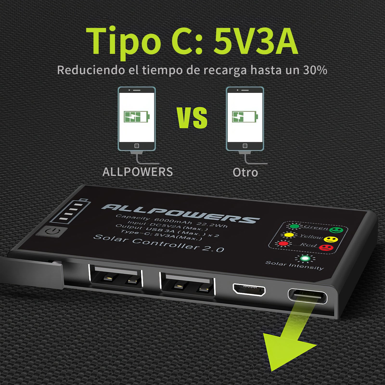 ALLPOWERS SP002 Placa Solar Batería Incorporada de 10000mAh 5V 21W