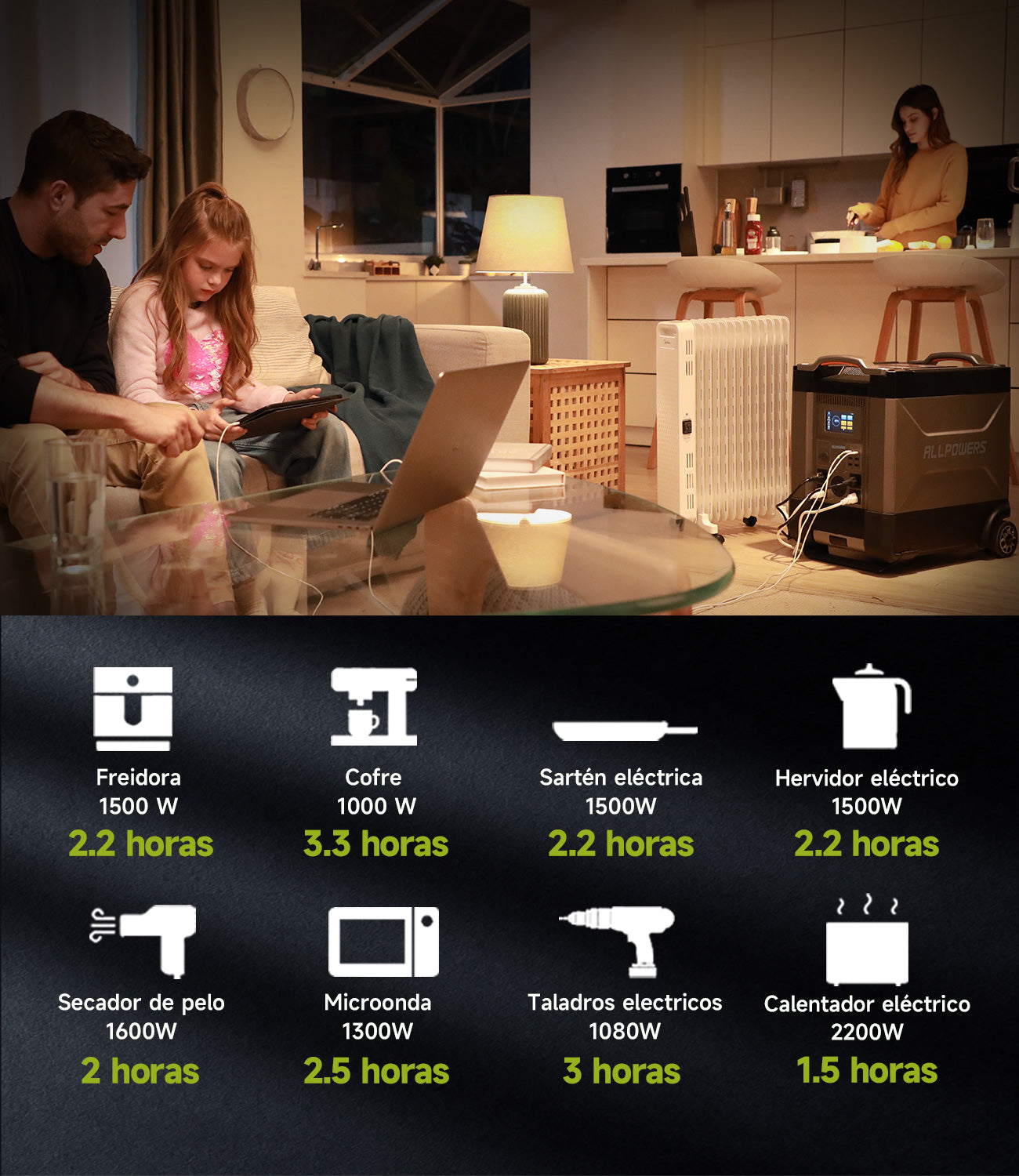 Súper central eléctrica de respaldo para el hogar