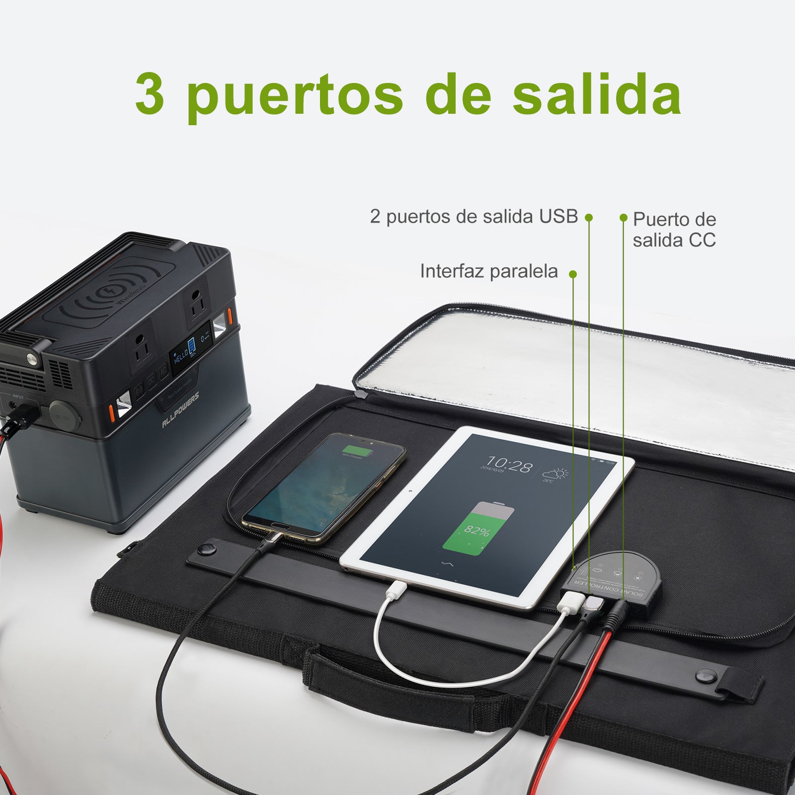 ALLPOWERS SP020 Placa Solar Portátil Monocristalino 60W