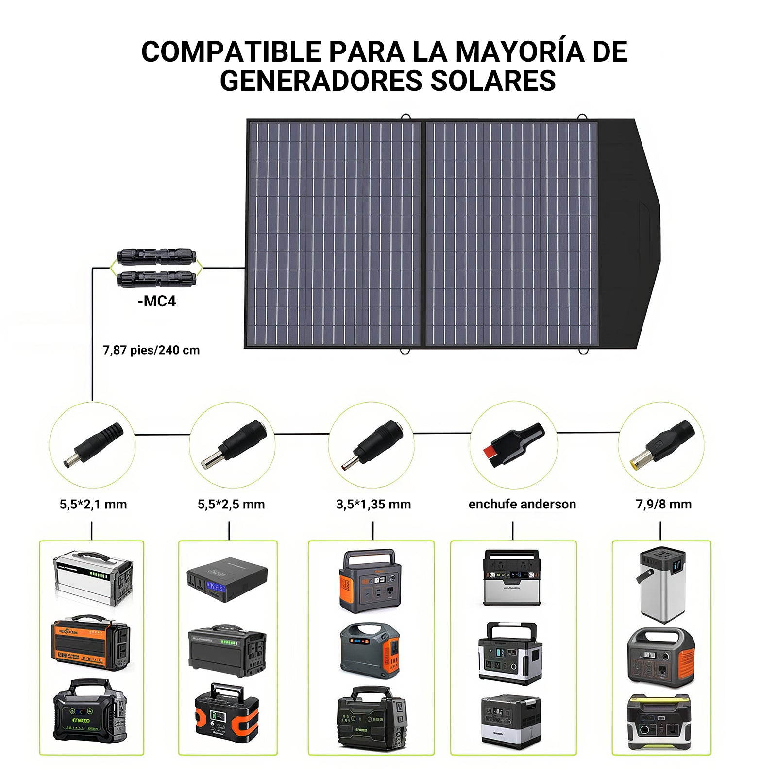 ALLPOWERS SP027 Placa Solar Portátil Monocristalino 100W