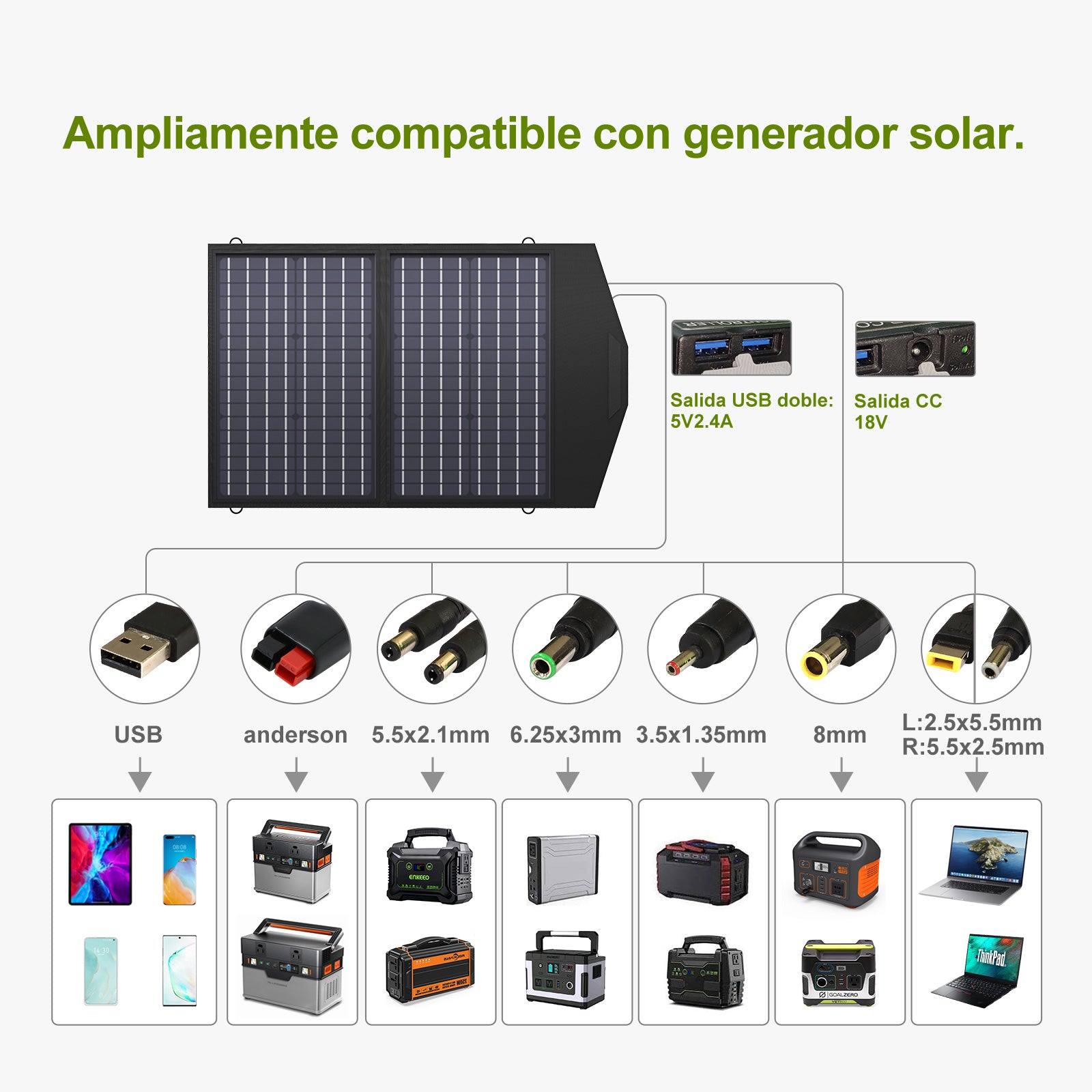 ALLPOWERS SP020 Placa Solar Portátil Monocristalino 60W