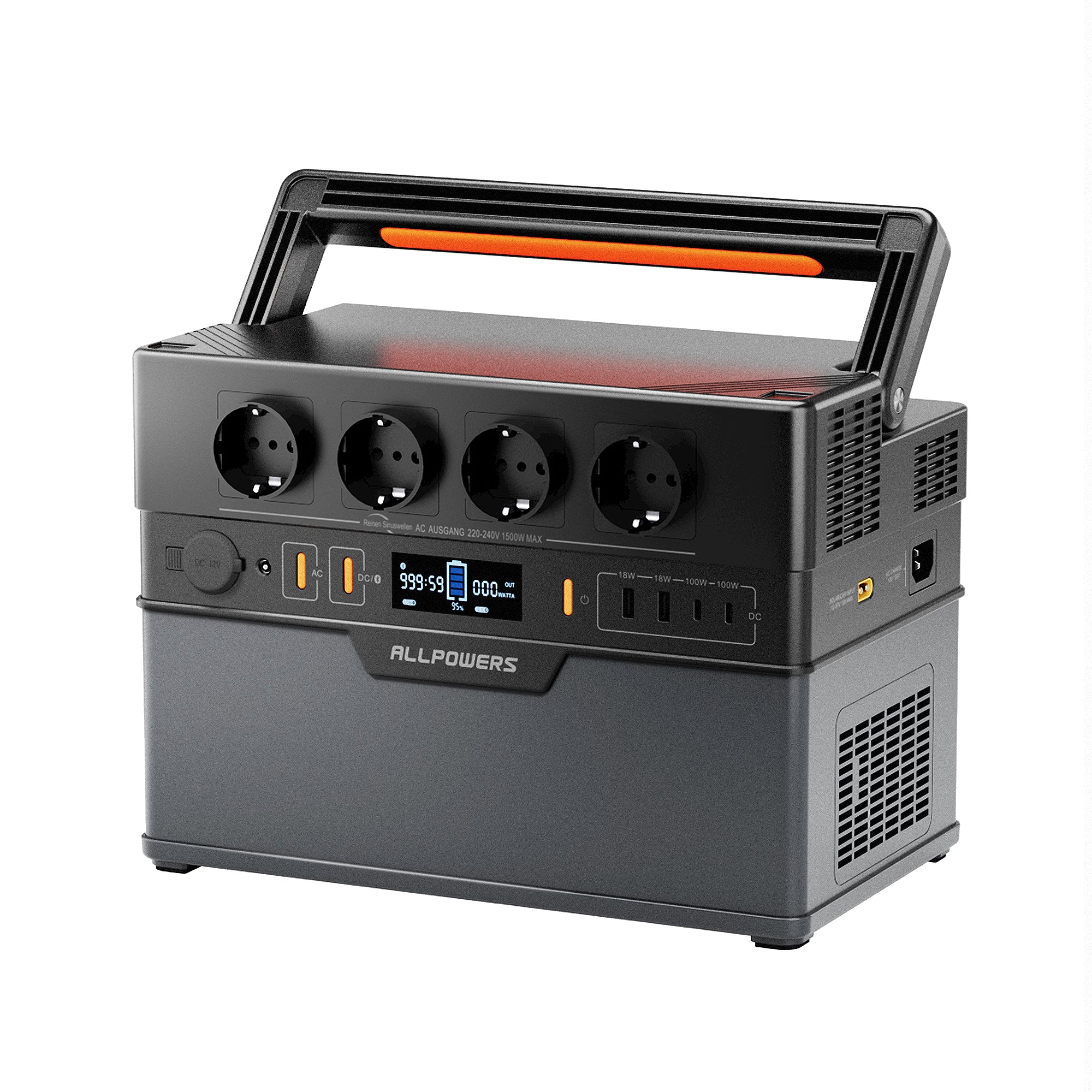 ALLPOWERS S1500 PLUS Estación de Energía Portátil 1500W 1092Wh