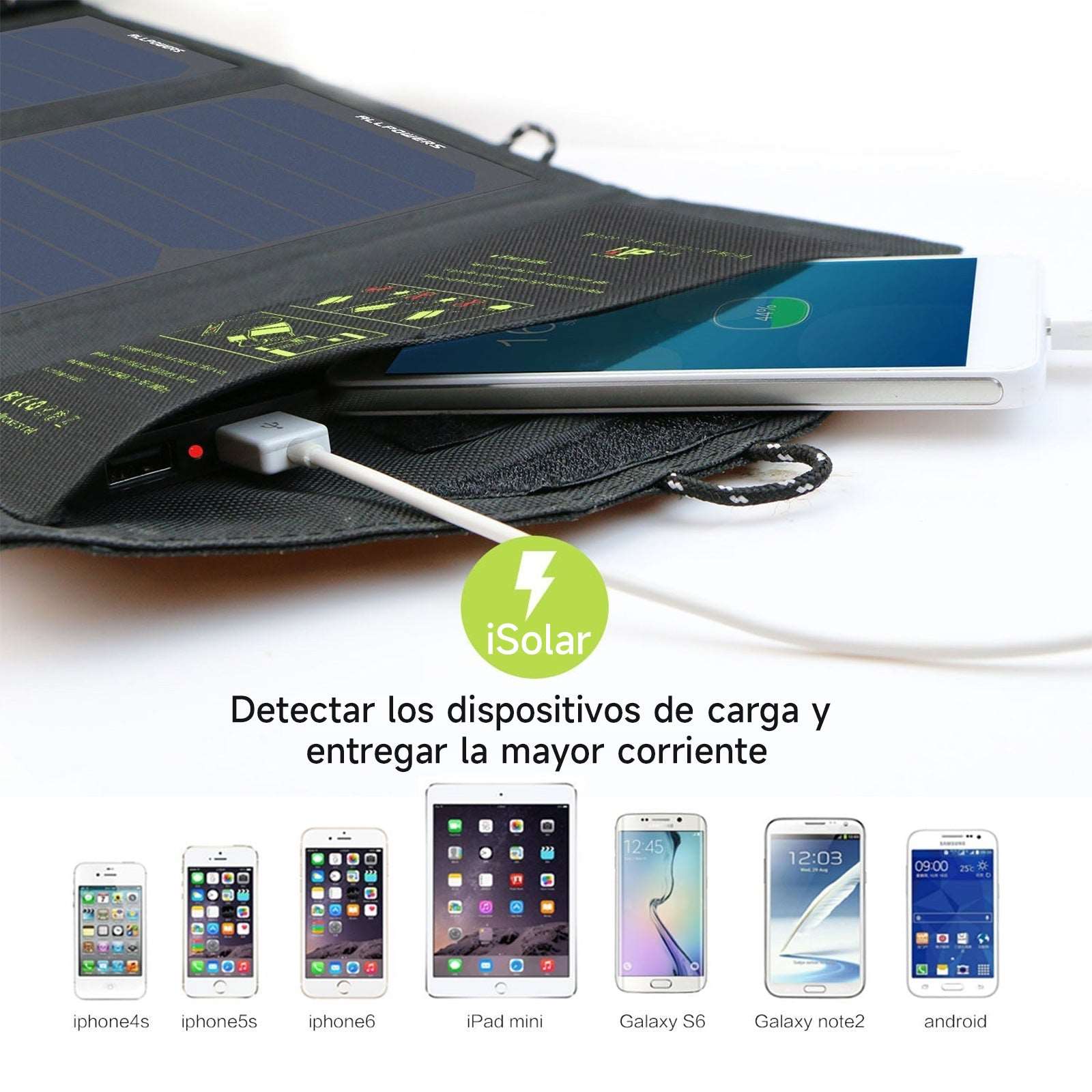 ALLPOWERS Cargador solar 5V 10W