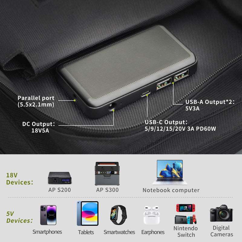 ALLPOWERS Generator Solar 200W (S200 + SP026 60W Placa Solar)