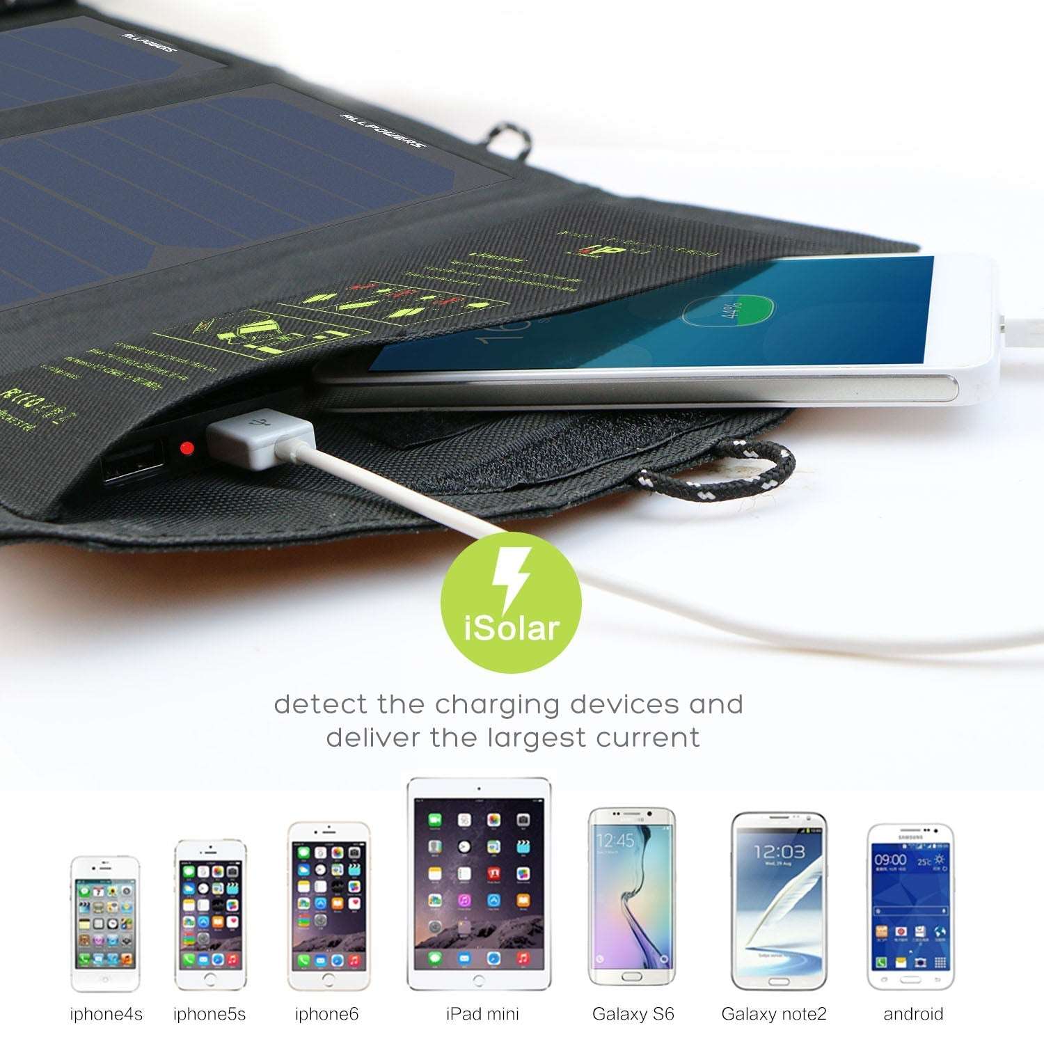 ALLPOWERS Cargador de panel solar portátil 5V 21W