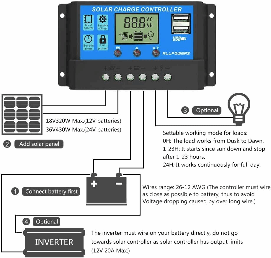 ALLPOWERS Controlador de cargador solar 20A