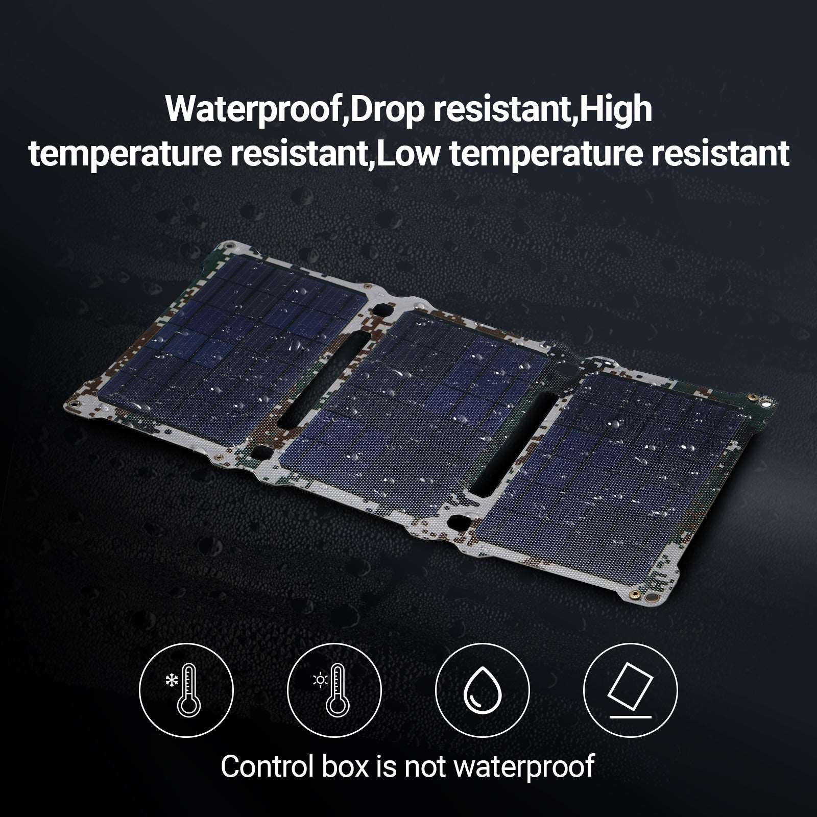 ALLPOWERS Panel Solar de Camuflaje 5V 21W