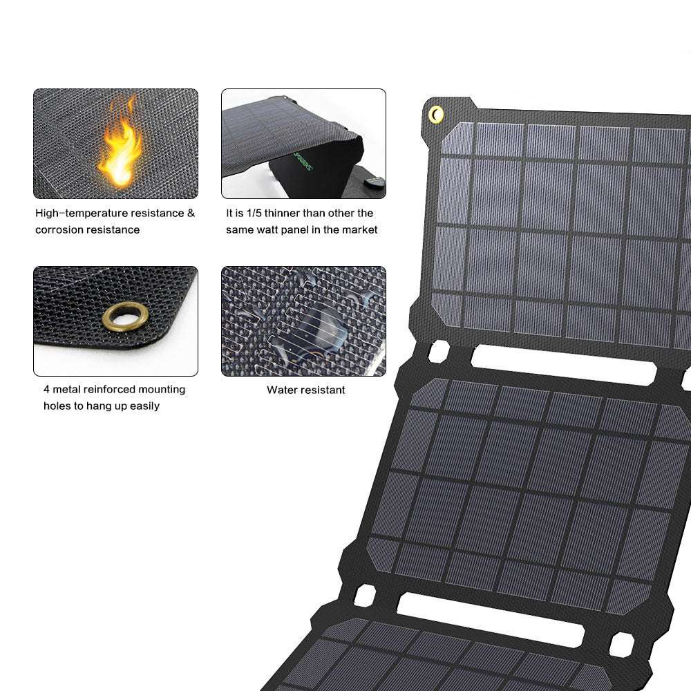 ALLPOWERS Panel solar 5V 21W