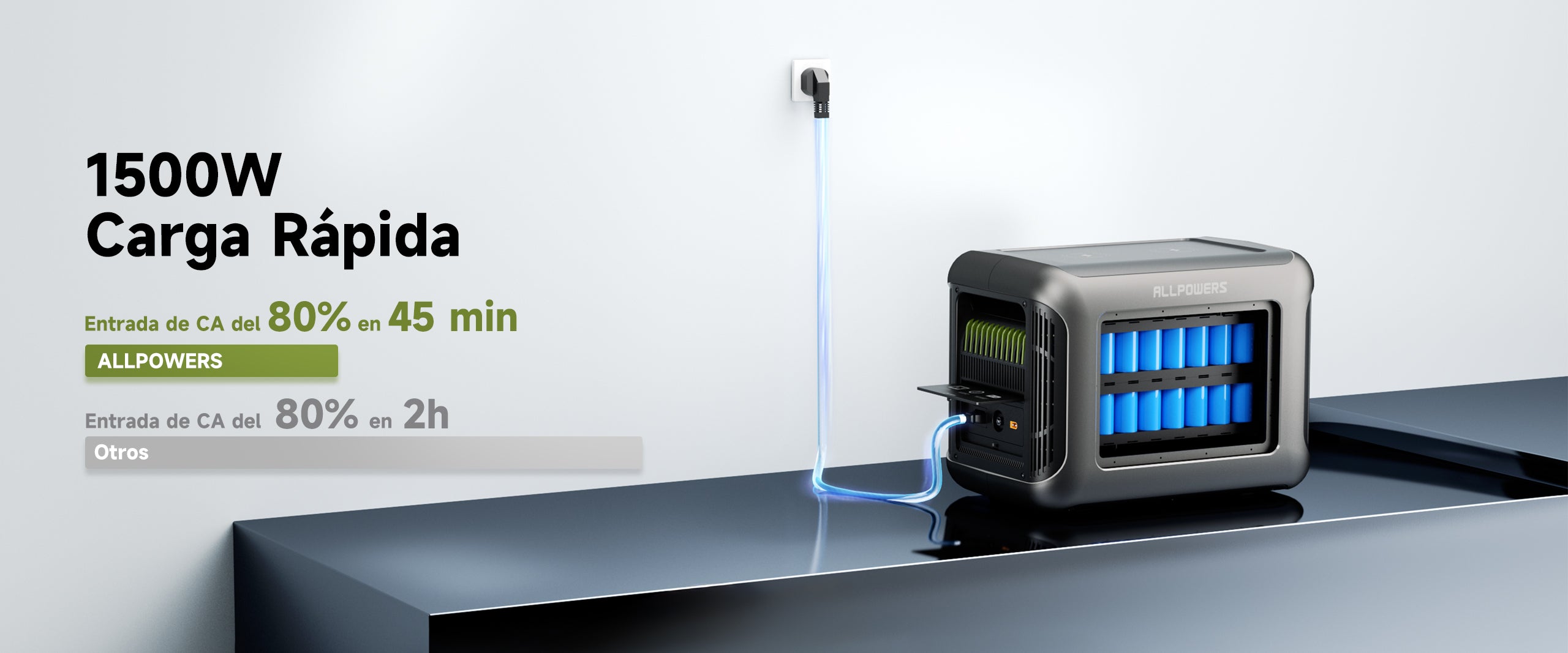 Cuatro formas de recargar