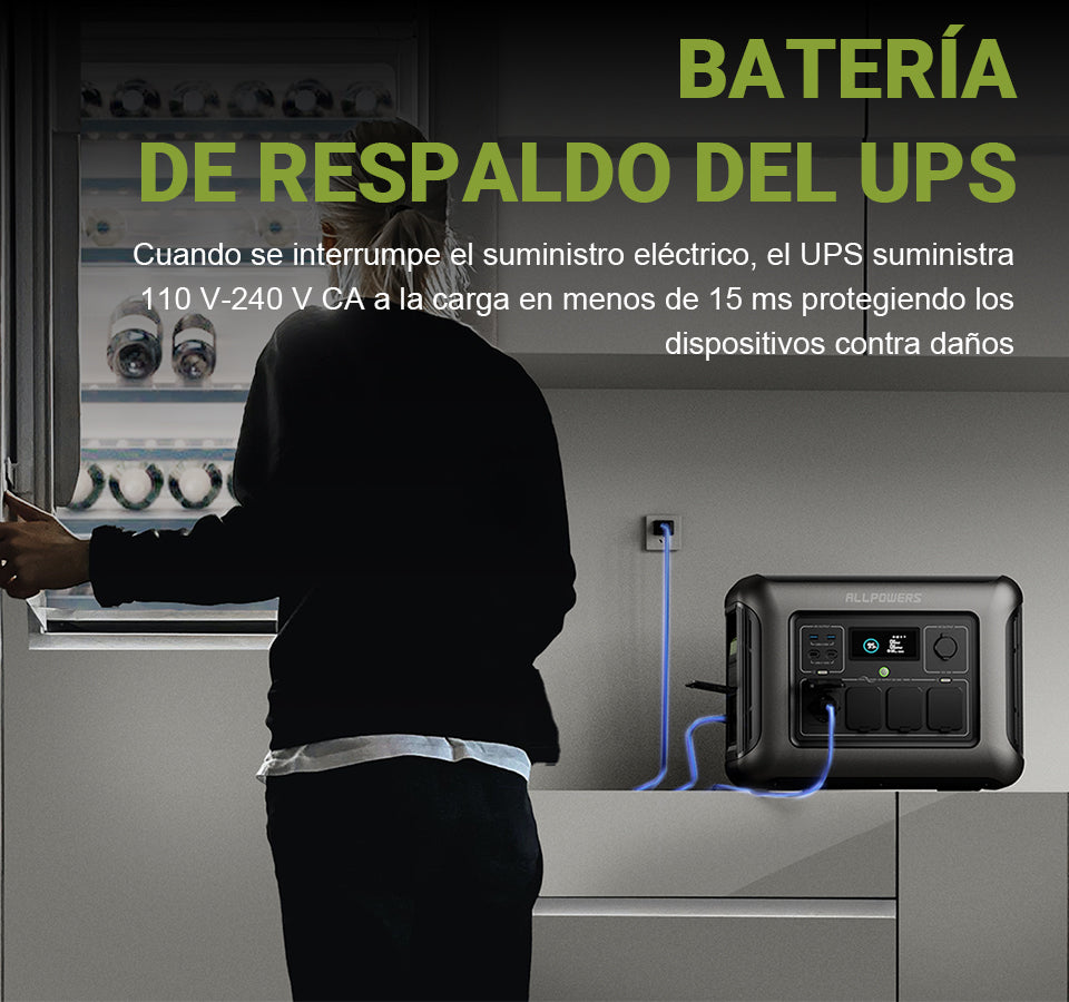 Función UPS: El nervio se queda sin energía