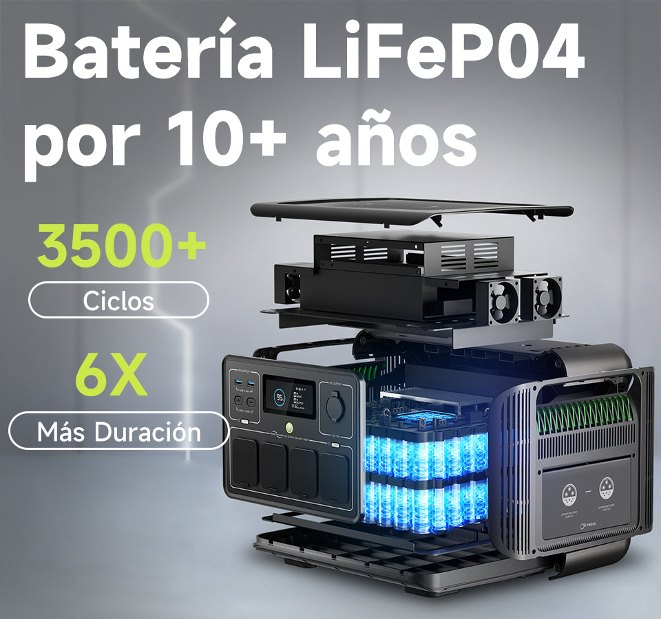 Equipado con Batería LiFeP04