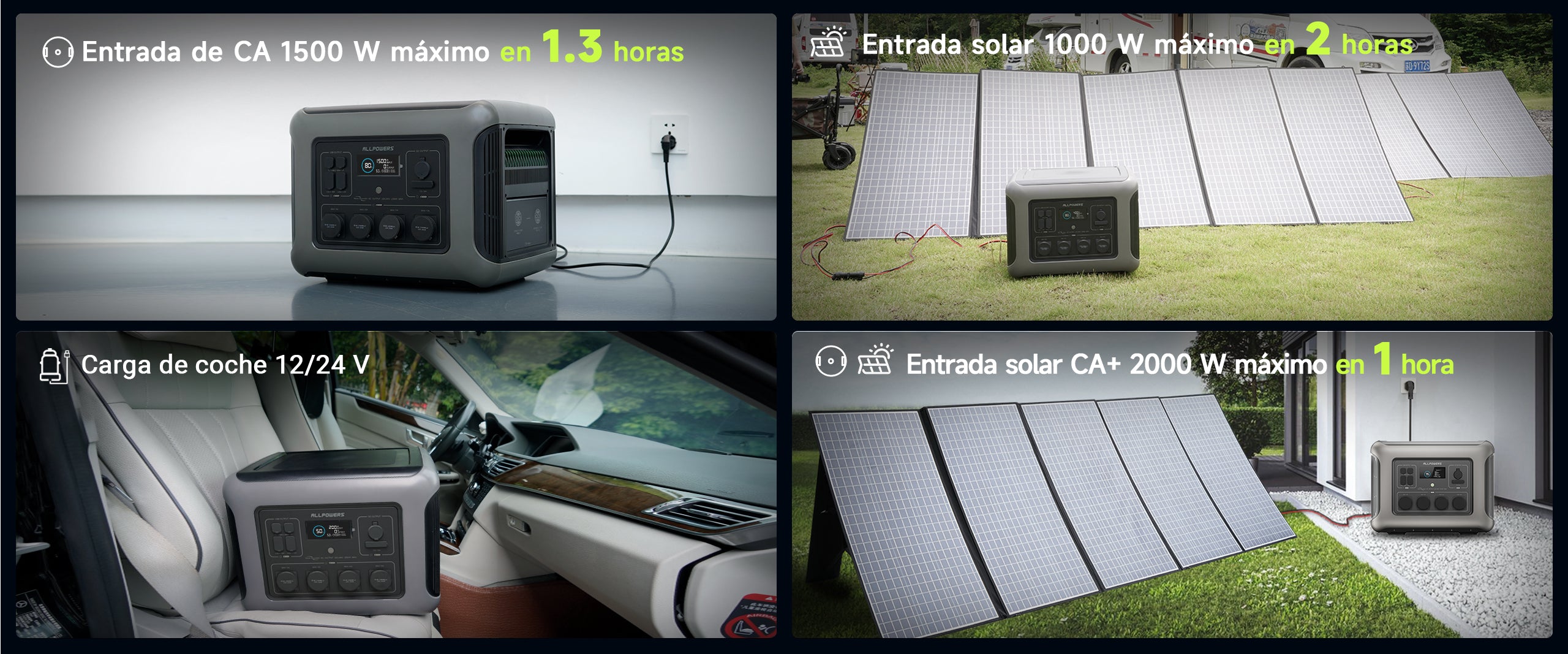 Múltiples métodos de carga