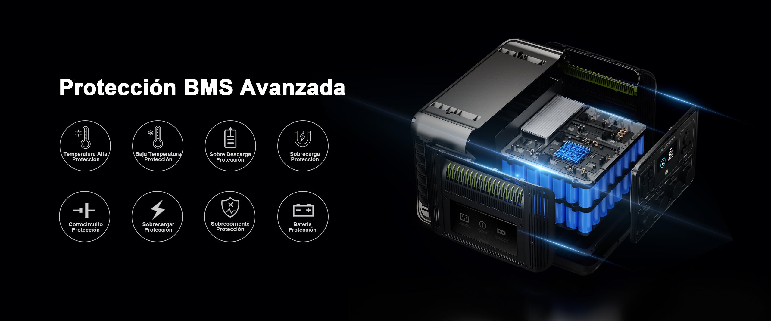 BMS de alto rendimiento
