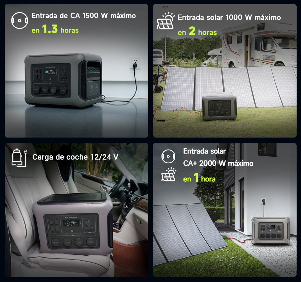 Múltiples métodos de carga