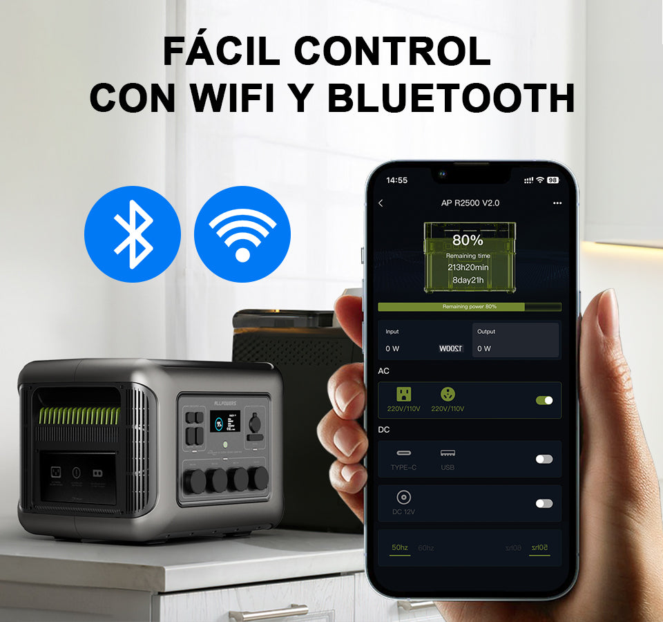 Función de control inteligente de Wifi y Bluetooth
