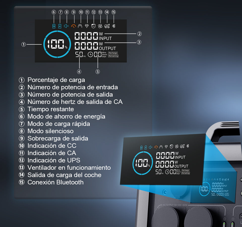 Energía Portátil para un Estilo de Vida Sostenible