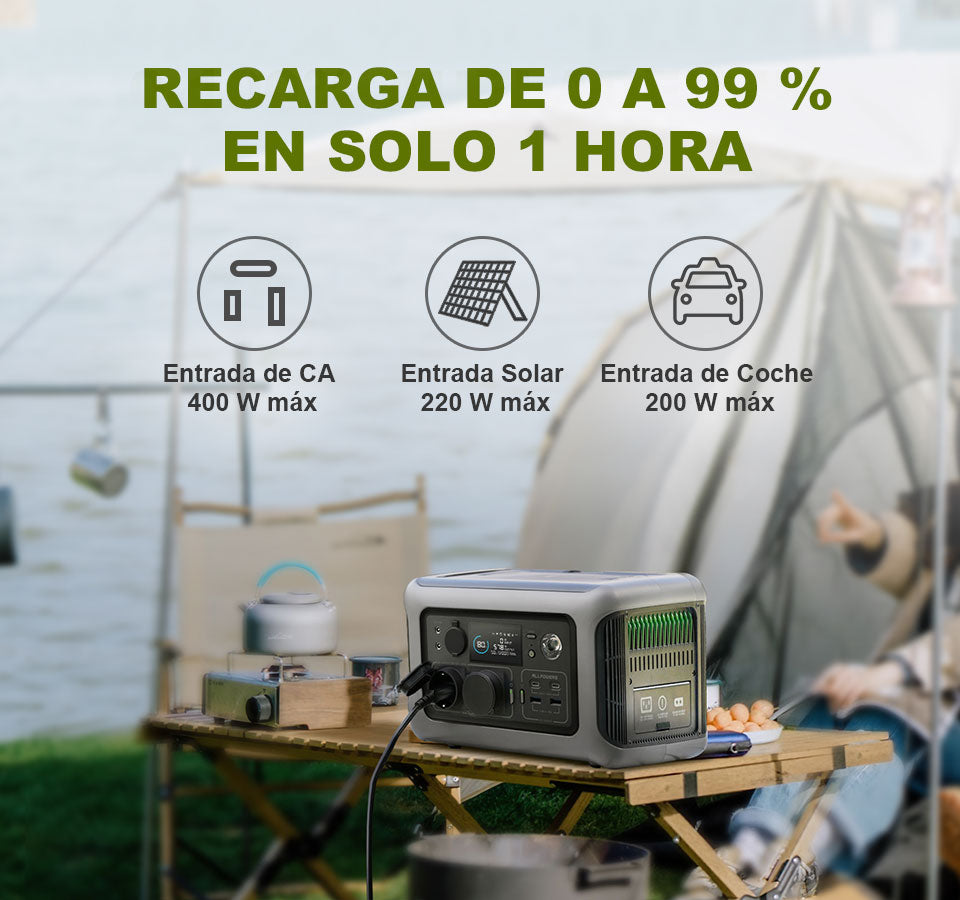Recarga de 0-100% en 1 Hora