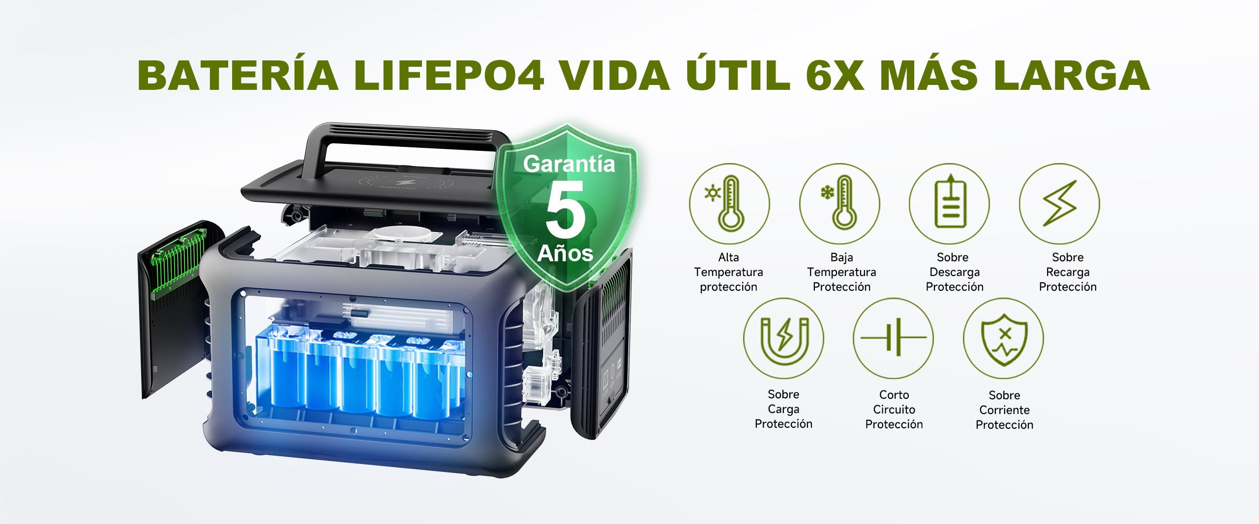 Batería LiFeP04 de Larga Duración