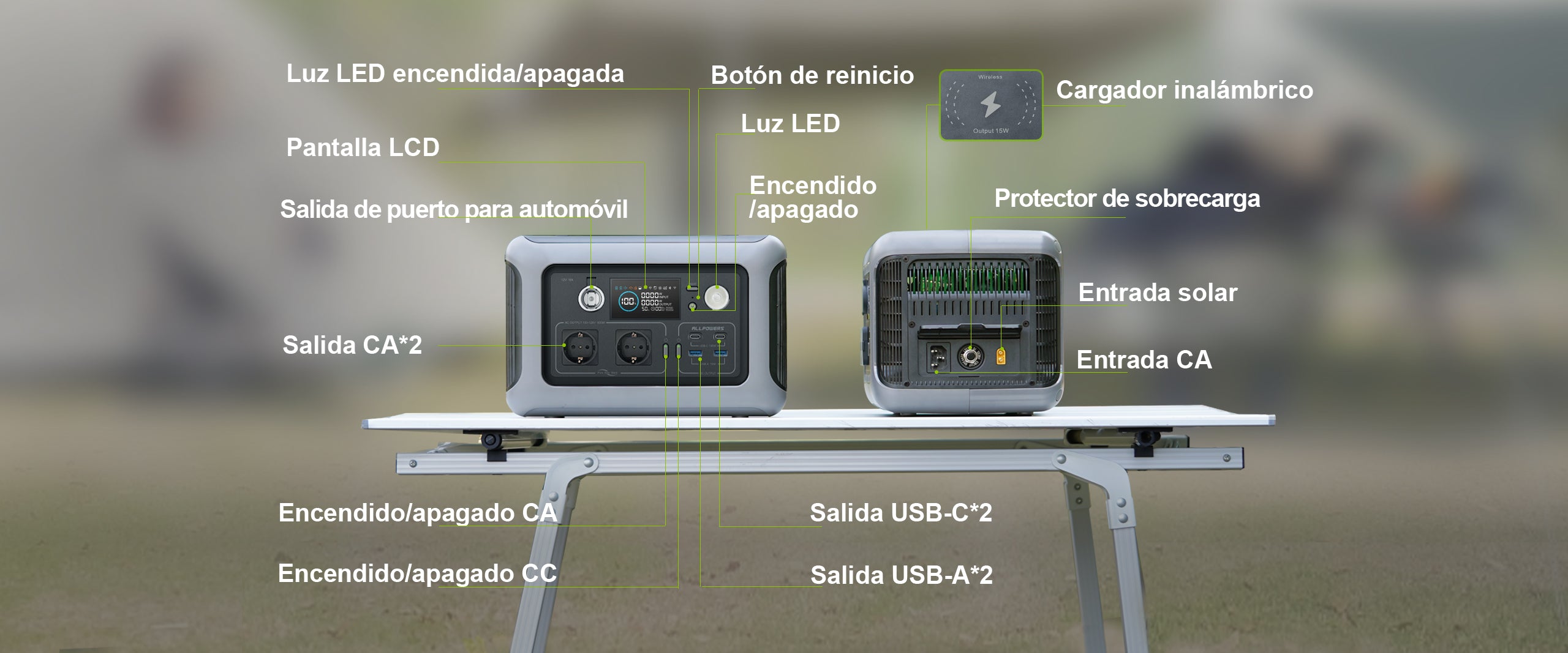 Energía Portátil para un Estilo de Vida Sostenible
