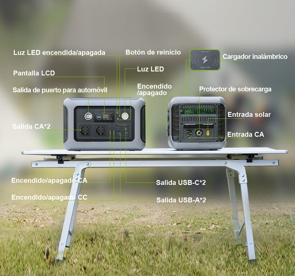 Energía Portátil para un Estilo de Vida Sostenible