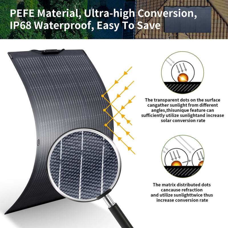 ALLPOWERS Generador Solar 2000W ( S2000 + SF100 Panel Solar Flexible 100W)
