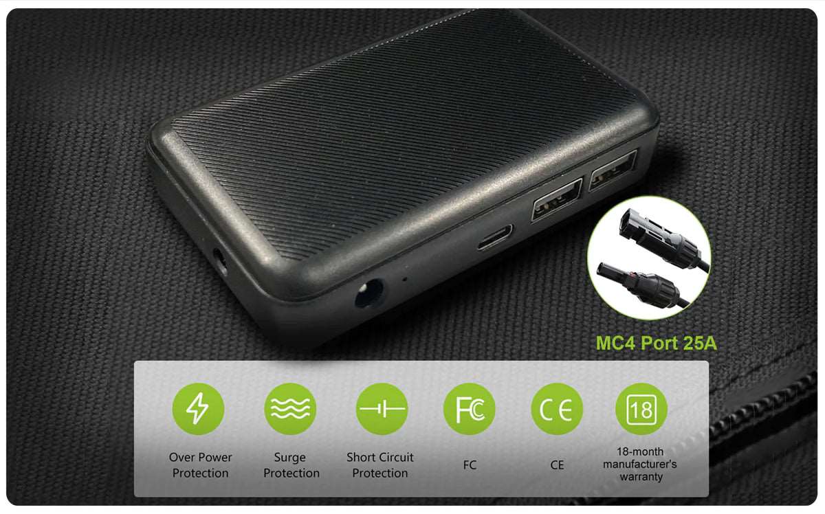 ALLPOWERS Generador Solar 2000W (S2000 + SP029 Panel Solar 140W)