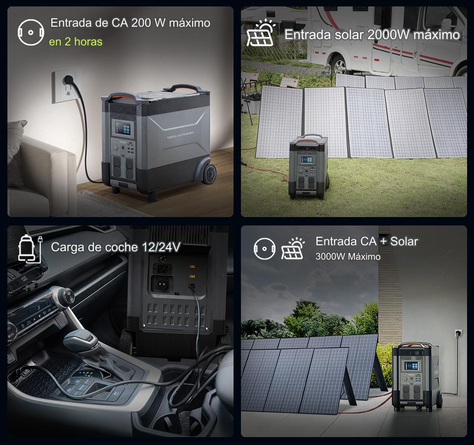 Múltiples métodos de carga