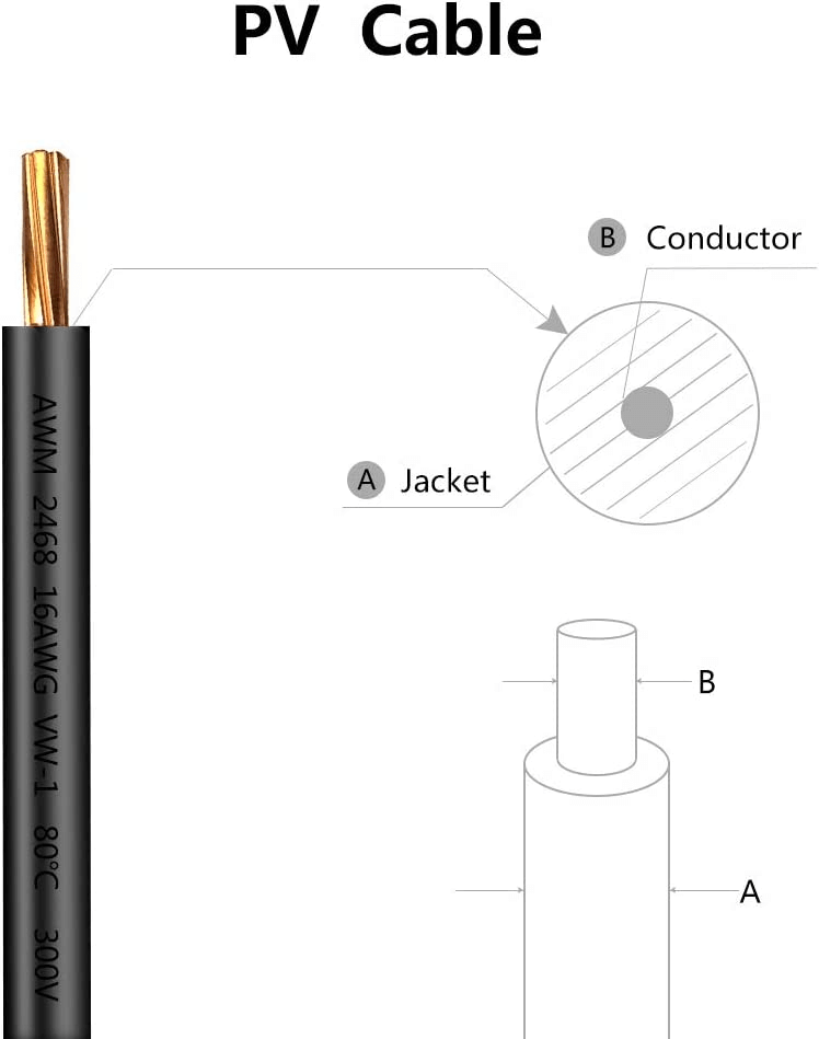ALLPOWERS Cable para Encendedor de Cigarrillos de Coche