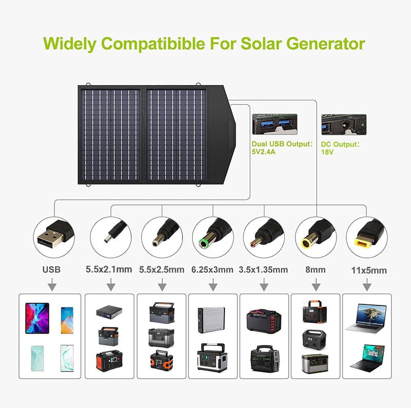 ALLPOWERS Generator Solar 200W (S200 + SP020 60W Panel Solar)