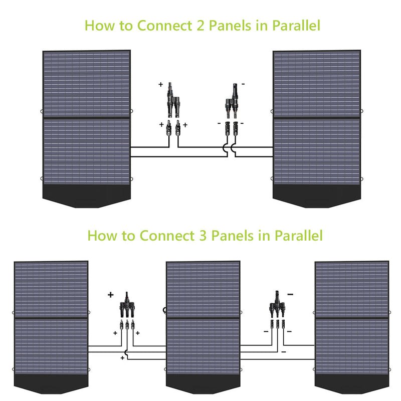 ALLPOWERS Generador Solar 2400W (S2000 Pro + SP027 Panel Solar 100W)