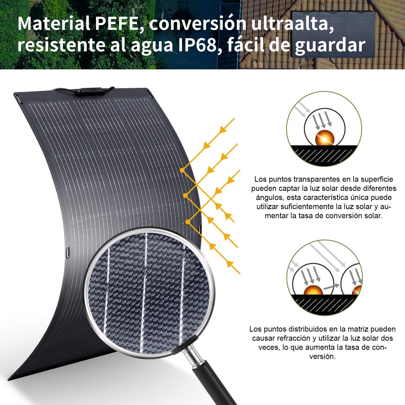 ALLPOWERS Generador Solar 1800W (R1500 + SF200 Panel Solar Flexible 200W)