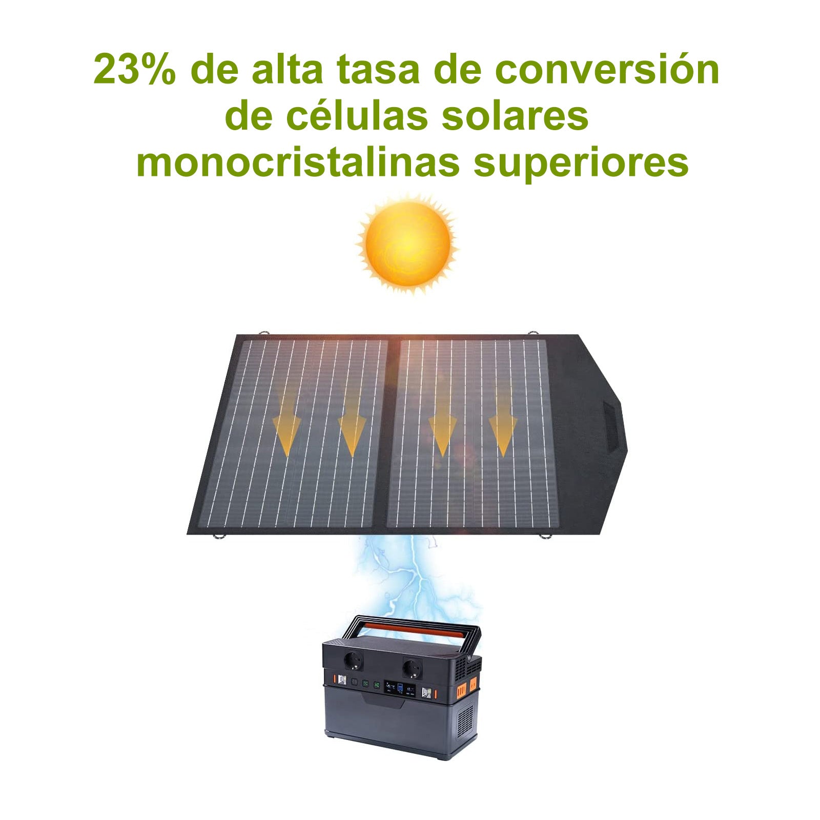 ALLPOWERS SP020 Placa Solar Portátil Monocristalino 60W