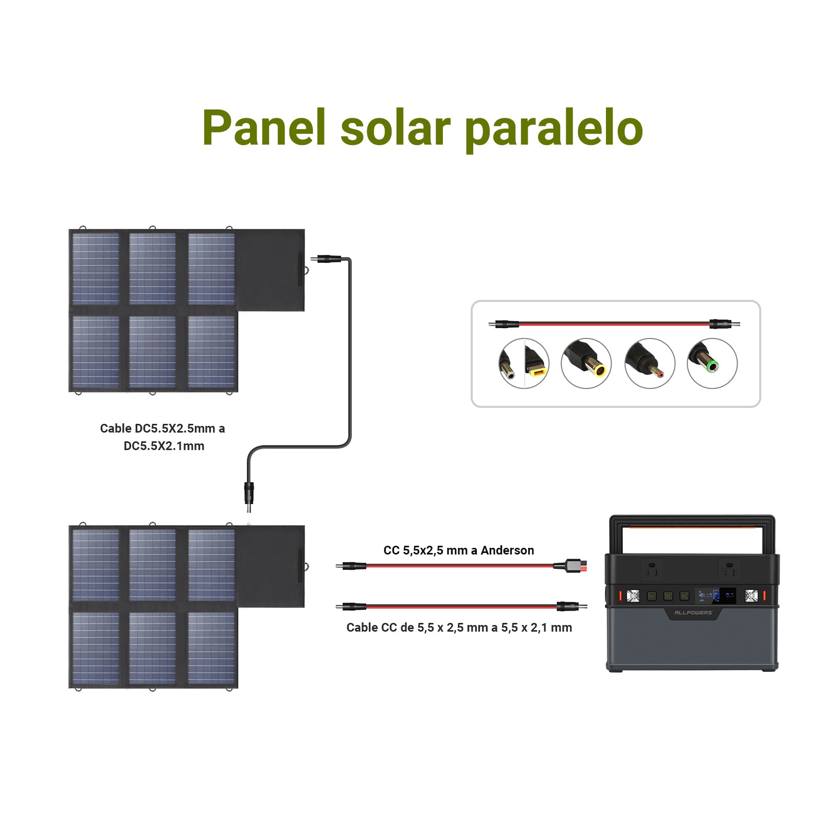 ALLPOWERS SP026 Placa Solar Portátil Polisilicio Plegable 60W