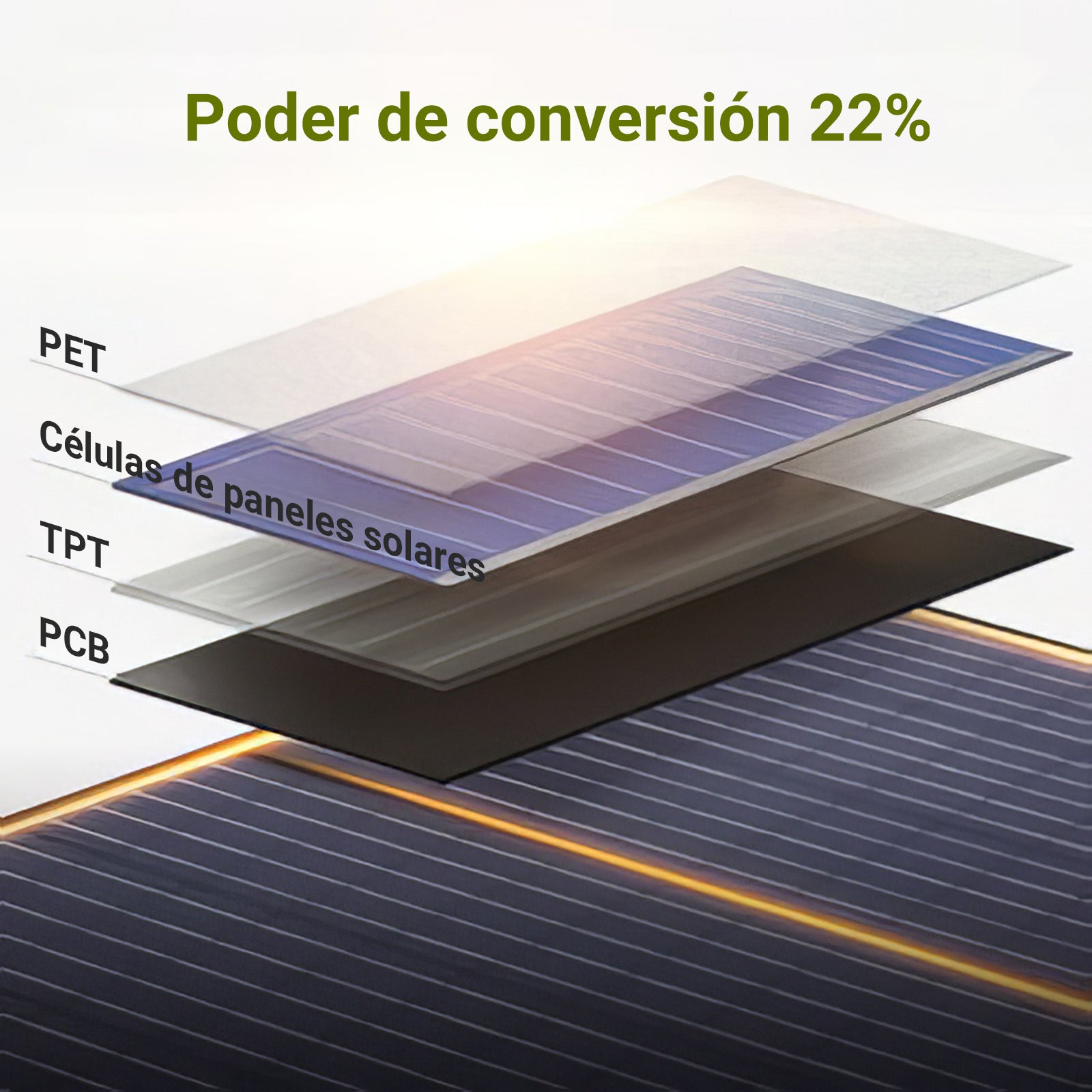 ALLPOWERS SP026 Placa Solar Portátil Polisilicio Plegable 60W