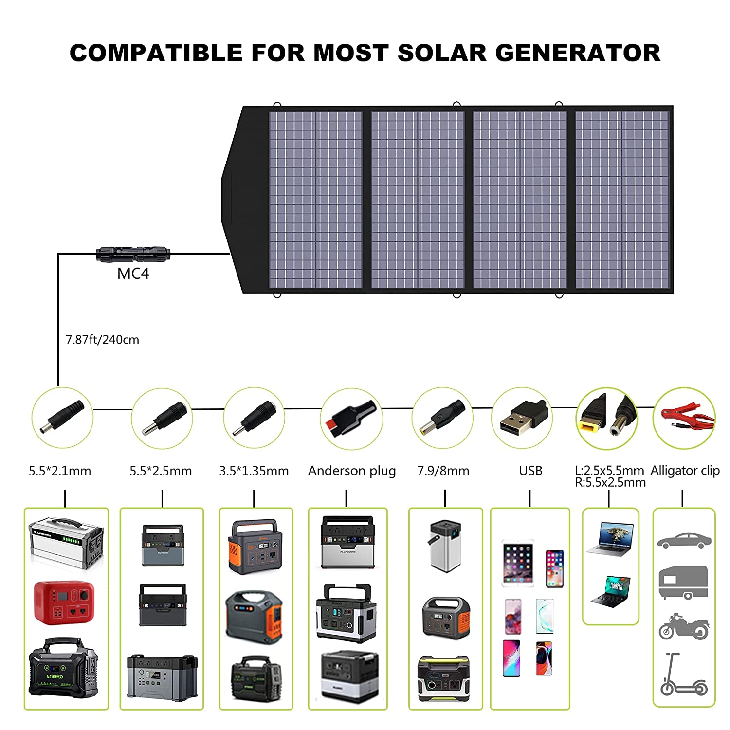 ALLPOWERS SP029 Placa Solar Portátil Monocristalino 140W