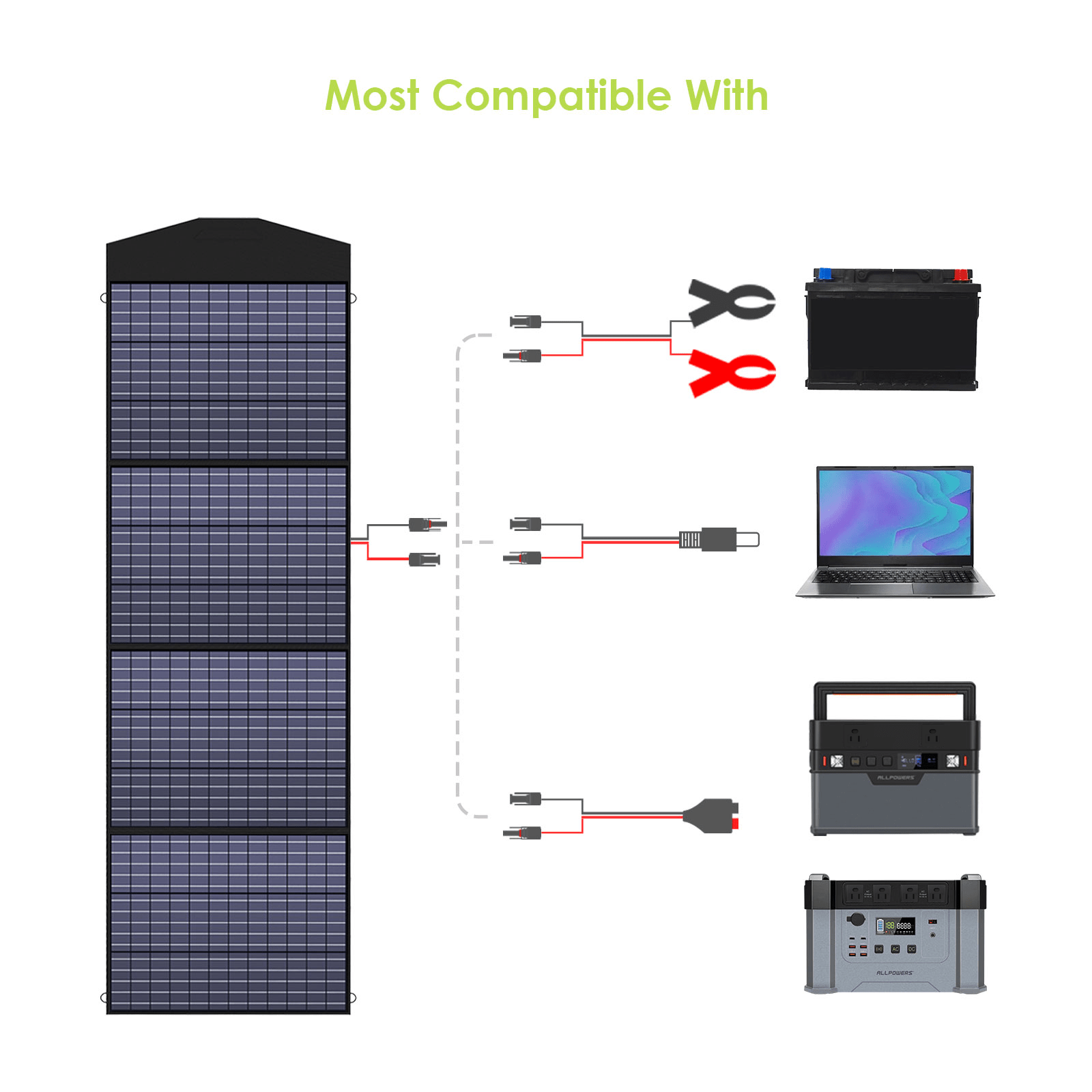 ALLPOWERS SP033 Placa Solar Portátil Monocristalino 200W