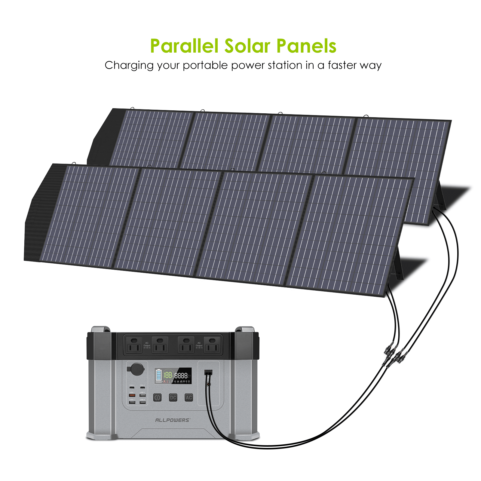 ALLPOWERS SP033 Placa Solar Portátil Monocristalino 200W