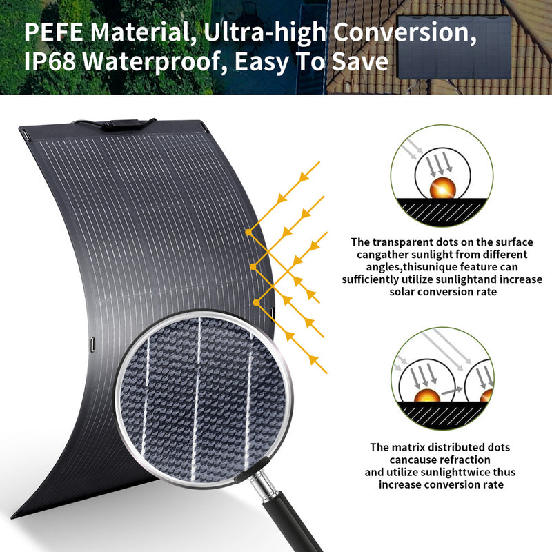 ALLPOWERS Generador Solar 2500W (R2500 + SF100 Panel Solar Flexible 100W)