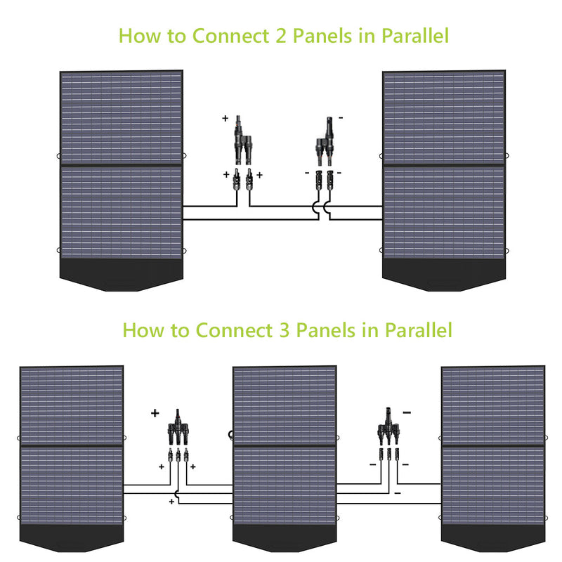 ALLPOWERS Generador Solar 600W (R600 + SP027 Panel Solar 100W)